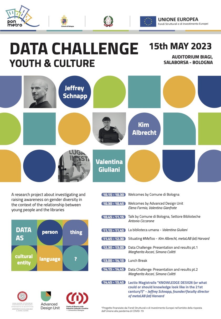 Evento Finale Di Data Challenge Youth And Culture Design Del