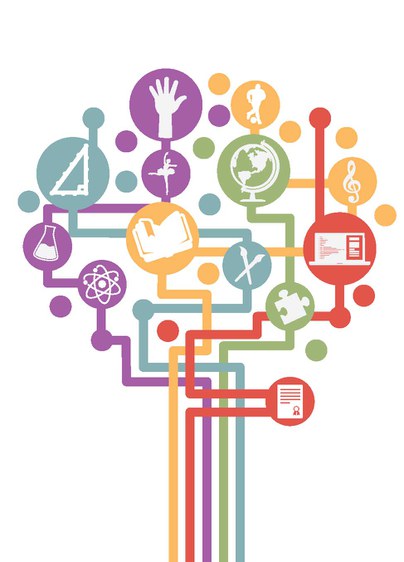 ne abbiamo fatta di strada