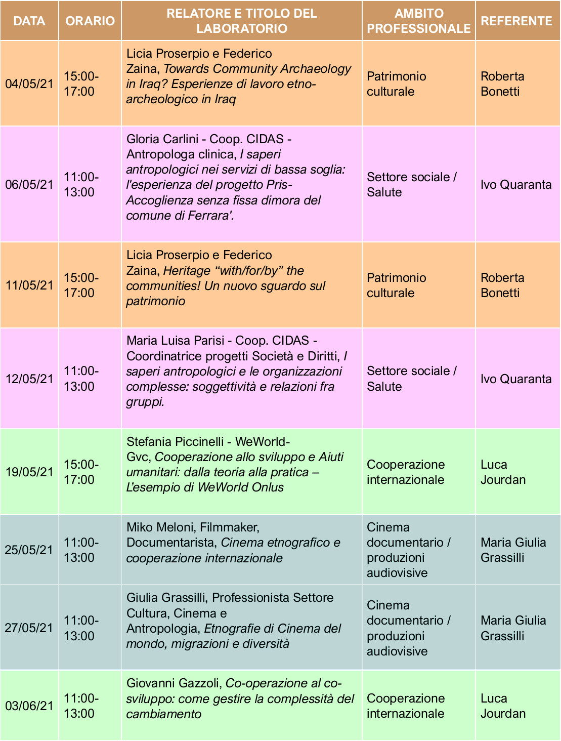 Calendario Laboratorio